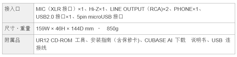 兼容iPad/Mac/PC，实现高品质录音的Steinberg USB音频接口UR12发布