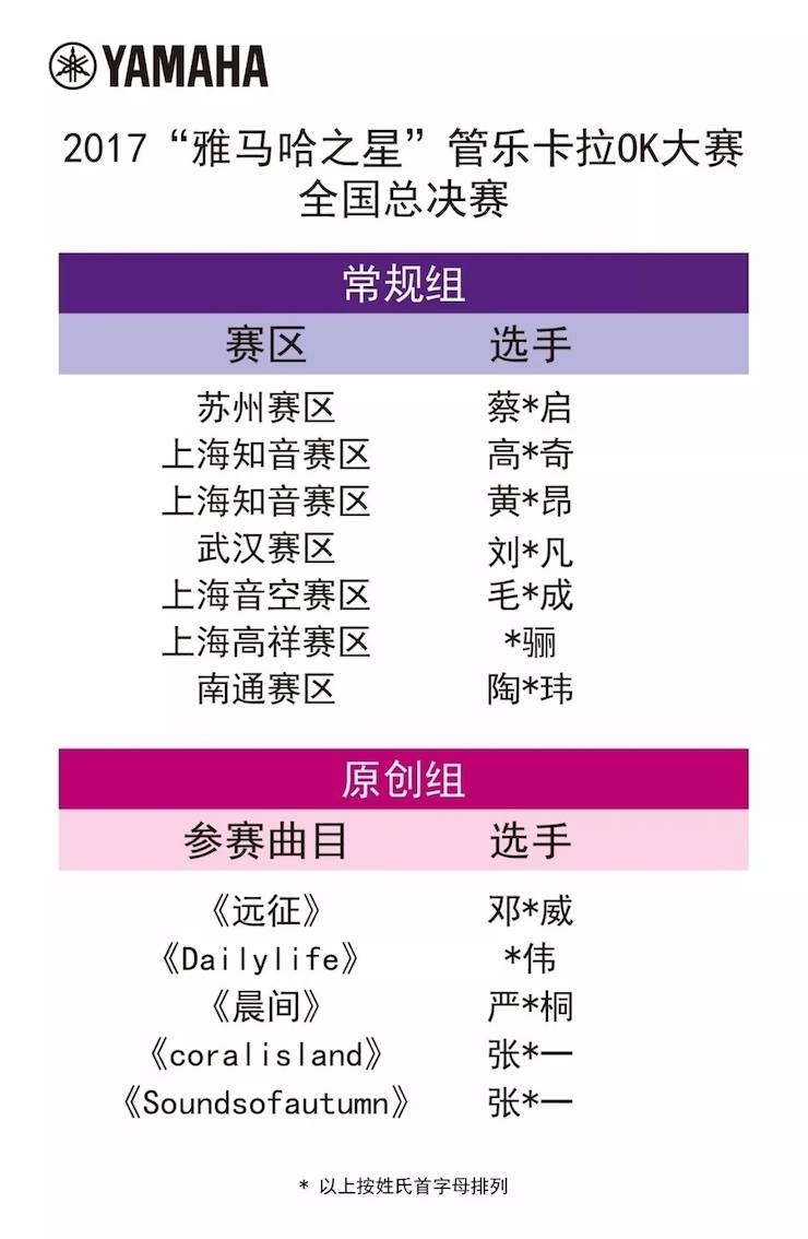全国总决赛来袭——你好，我的“fun88乐天堂之星”