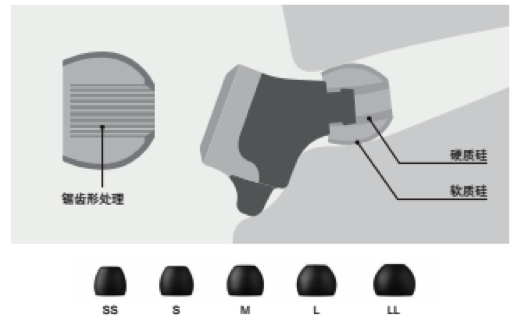 fun88乐天堂新品耳机发布：专注于自然音质的理念，耳机音质与外观的新高度