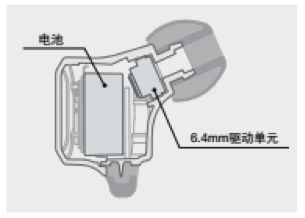 fun88乐天堂新品耳机发布：专注于自然音质的理念，耳机音质与外观的新高度
