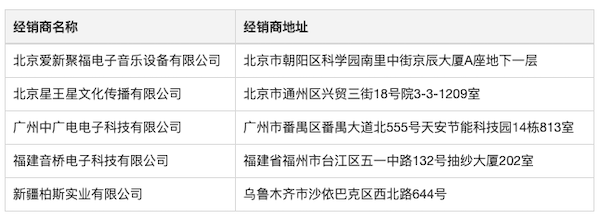 Steinberg 发布 Nuendo 11：树立专业音频领域的黄金标准